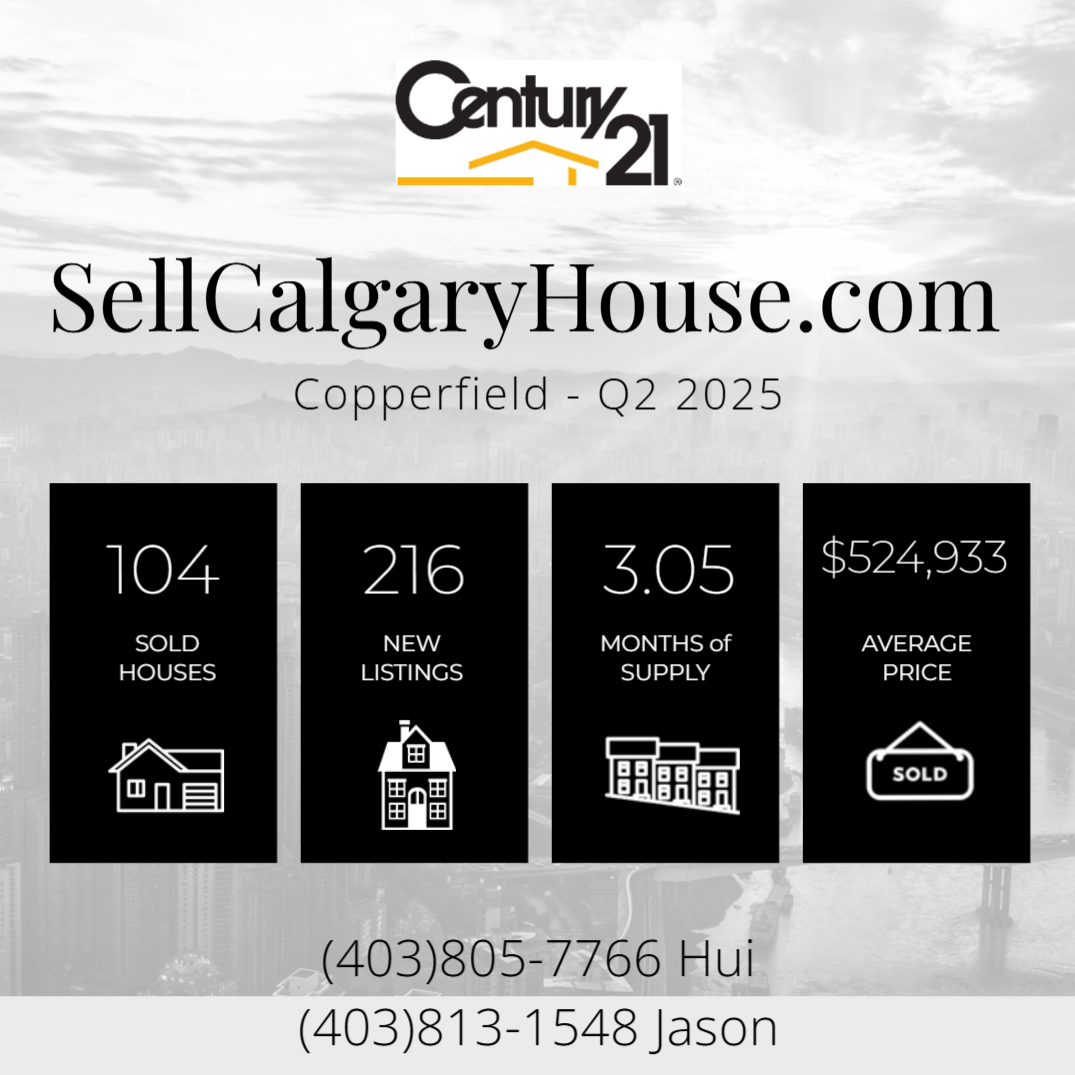 Copperfield Calgary Real Estate Market Report – Q2 2025
